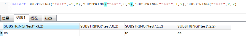 mysql函数：字符串如何截取(图5)