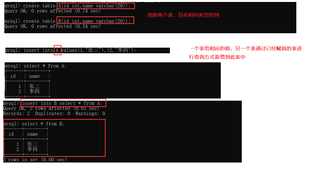 Mysql表的增删改查(进阶版)(图2)