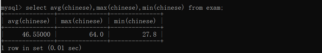 Mysql表的增删改查(进阶版)(图6)