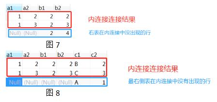 MySQL 多表连接查询详解(图6)