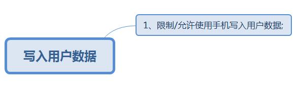 APP做安全性测试的目的(图7)