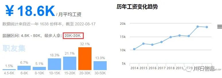 蓄势待发|川石九周年暨国庆钜惠活动火热盛启，多重福利等你来！(图3)